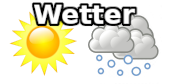 Wetter